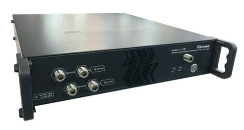 Wi-Fi /Bluetooth /GPS ������ Model ADIVIC MP5010